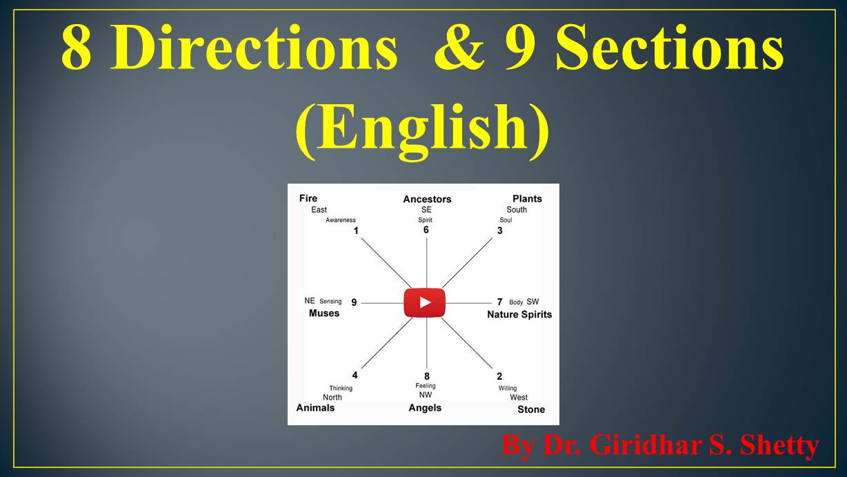 8-Directions-9-Sections
