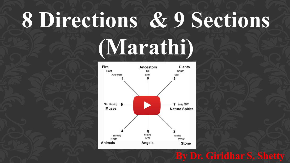 8 Directions & 9 Sections (Marathi)